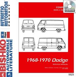 Bishko Automotive Literature Digital How-To and Reference Media 5523