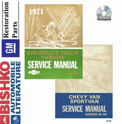 Bishko Automotive Literature Digital How-To and Reference Media 5539