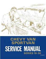 Bishko Factory OEM Service Manuals 5792