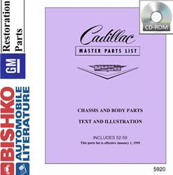 Bishko Automotive Literature Digital How-To and Reference Media 5920