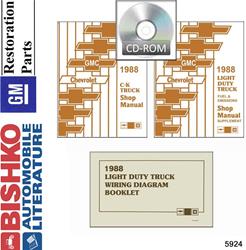 Bishko Automotive Literature Digital How To and Reference Media 5924