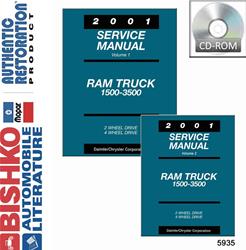 Bishko Automotive Literature Digital How To and Reference Media 5935