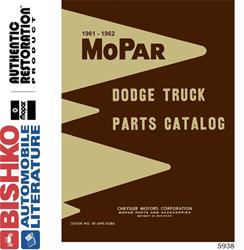 Bishko Automotive Literature Digital How To and Reference Media 5938