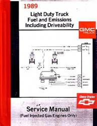 Bishko Factory OEM Service Manuals 6574