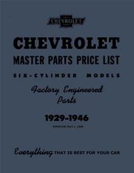 Bishko Factory OEM Part Lists and Illustrations 6603