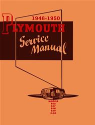 Bishko Factory OEM Service Manuals 688