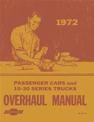 Bishko Factory OEM Service Manuals 7177