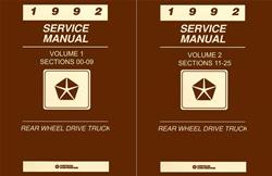 Bishko Factory OEM Service Manuals 7286