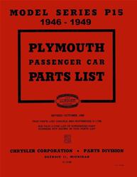 Bishko Factory OEM Part Lists and Illustrations 767