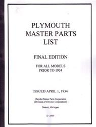 Bishko Factory OEM Part Lists and Illustrations 793