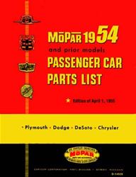 Bishko Factory OEM Part Lists and Illustrations 796
