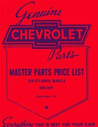 Bishko Factory OEM Part Lists and Illustrations 8481