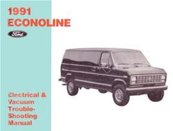 Bishko Factory OEM Service Manuals 9520