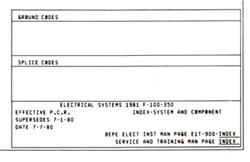 Bishko Factory OEM Wiring Diagrams and Schematics 9715