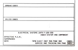 Bishko Factory OEM Wiring Diagrams and Schematics 9716