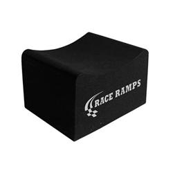 Race Ramps Wheel Chocks