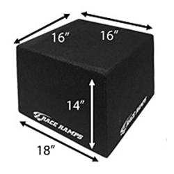 Race Ramps Wheel Stands