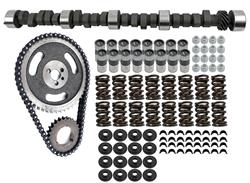 Zipper's Muscle 95 Kit for 1999-2006 EFI Twin Cams®