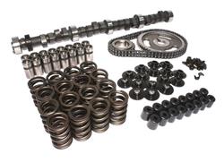 COMP Cams Thumpr Hydraulic Flat Tappet Cam and Lifter Kits K21-600-5