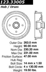 Centric C-Tek Standard Brake Drums 123.33005