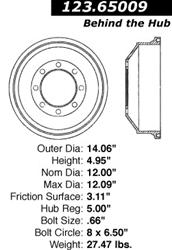 Centric C-Tek Standard Brake Drums 123.65009
