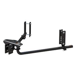 Curt Manufacturing Receiver Hitches 17600