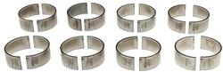 Clevite P-Series Rod Bearings CB-684P-20(8)
