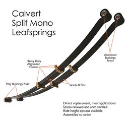 Calvert Racing Leaf Springs 420-35H