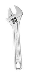CHANNELLOCK Adjustable Wrenches