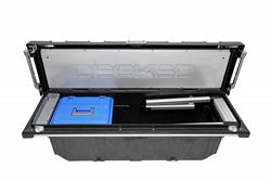 Decked Toolboxes