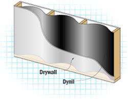 Dynamat Dynil Sound Barrier Rolls 50100