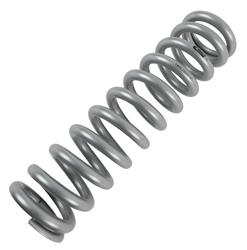 Eibach 14 Inch Coilover Spring 1400.250.0550S