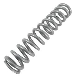 Eibach 18 Inch Coilover Spring 1800.300.0350S