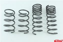 Eibach Pro-Kit Lowering Springs for 2013-2018 ALTIMA, 2016-2018 MAXIMA - 63115.140