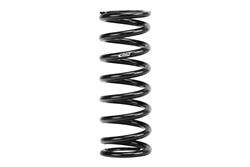 Eibach Powersports Coilover Springs 884.0051.1