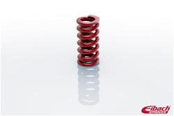 Eibach Formula Springs