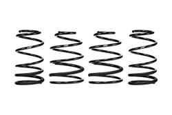 Eibach Pro-Kit Lowering Springs for 2005-2012 BOXSTER - E10-72-006-02-22