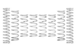 Eibach Powersports Coilover Springs E85-212-016-03-22