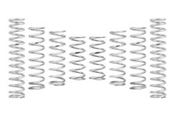 Eibach Powersports Coilover Springs E85-214-003-01-22