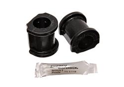 Energy Suspension Sway Bar Bushings for 2001-2004 CIVIC - 16.5133G