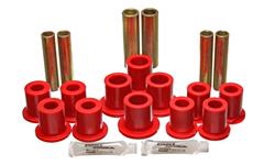 Energy Suspension Leaf Spring Bushings 4.2145R