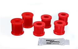 Energy Suspension Sway Bar Bushings for 2003-2004 NEON, 2001-2010 PT CRUISER - 5.5152R