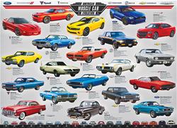 American Muscle Car Evolution Jigsaw Puzzle