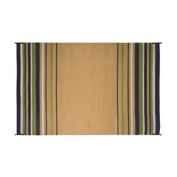thumbnail image 2 of Faulkner 48824 Reversible RV Work & Play Mat 2 of 13