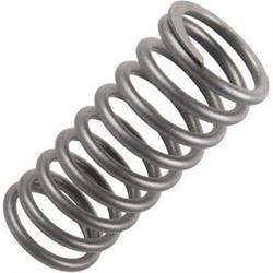 Fox Shox Coilover Springs 039-00-321