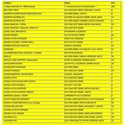 Goodmark Body Fasteners GMK3020958661S