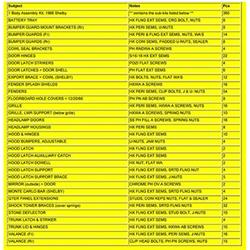 Goodmark Body Fasteners GMK3020958662S