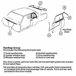 Goodmark Weatherstrip Seals, Vehicle Kits GMK4020900672S
