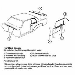 Goodmark Weatherstrip Seals, Vehicle Kits GMK4021900702S