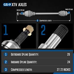 GSP XTV Axles for 2021-2023 COMMANDER 1000R DPS - 4102058